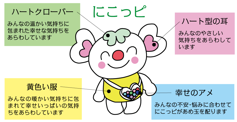 にこっピ