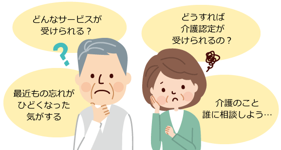 居宅介護支援事業イメージ